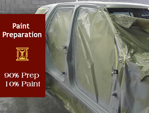 Auto Body Painting Preparation